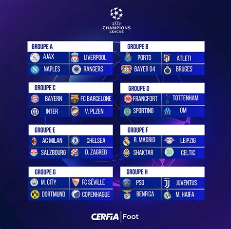 ngenge sport cd betting|Ligue Des Champions 2022 2023 .